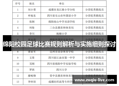 绵阳校园足球比赛规则解析与实施细则探讨